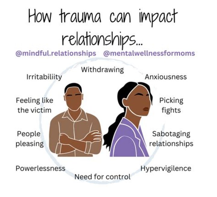 How to mend a relationship in which you have hurt another